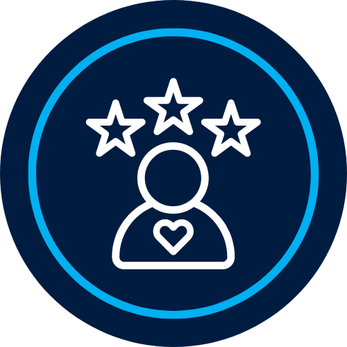 Customer Loyalty Customer Loyalty