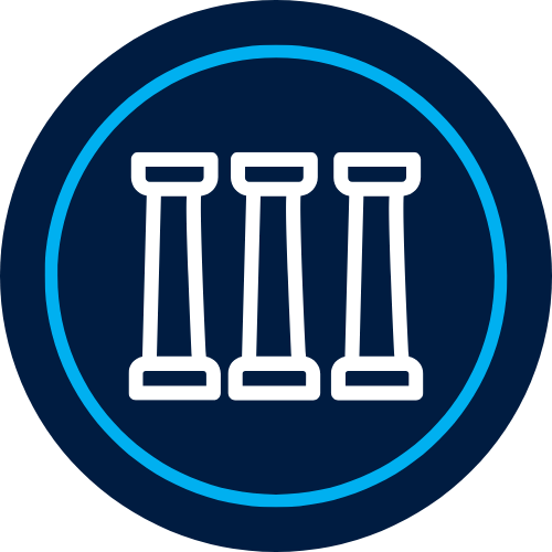 Pillars To Operational Efficiency Pillars To Operational Efficiency